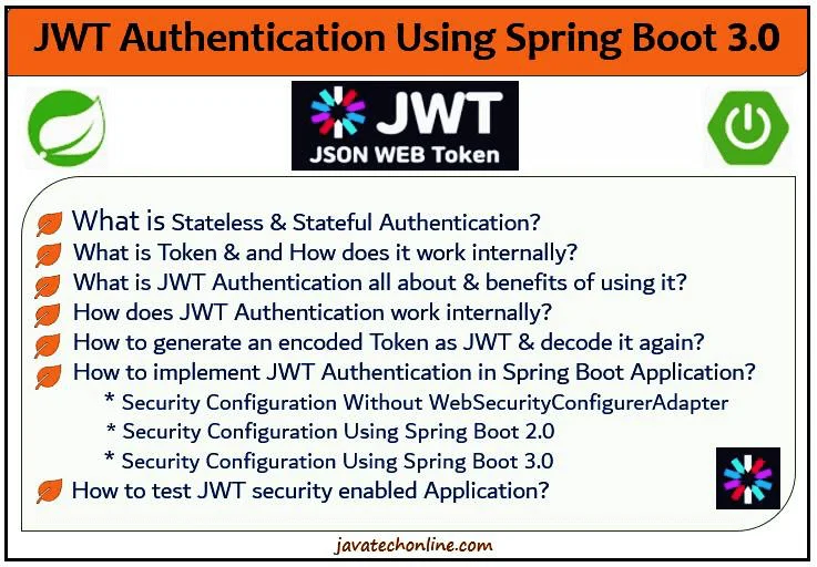 How to implement JWT Authentication in Spring Boot Project?