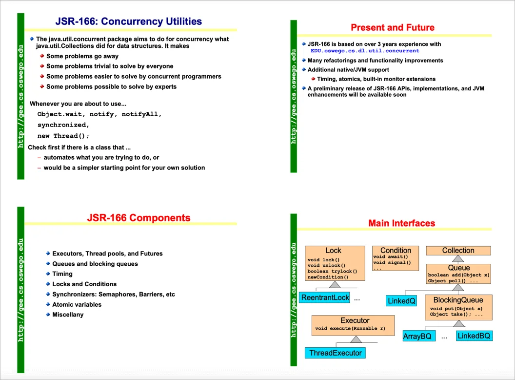 jsr-166-concurrency-utilities